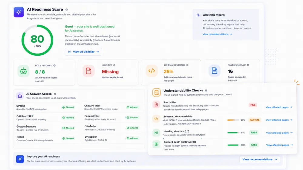 AI-readiness score in Ranklogs with bot access, AI crawler access and page understandability checks